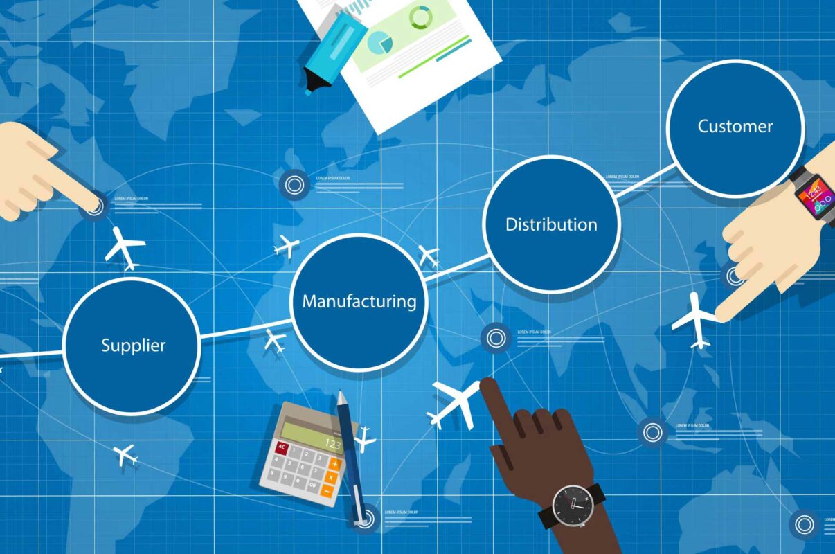 ارتباط بین کدهای HS و Supply chain (زنجیره تامین)